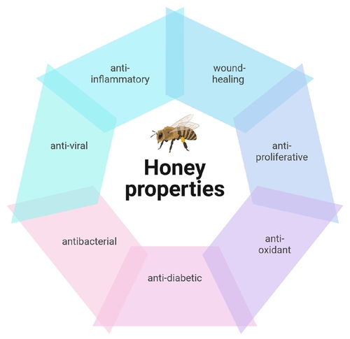 生物技術(shù)在工業(yè)、農(nóng)業(yè)與食品領(lǐng)域的前沿研究 工農(nóng)業(yè)和食品生物技術(shù)專(zhuān)欄推薦